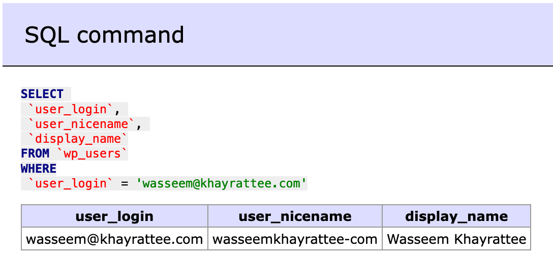 WordPress user_login and user_nicename via adminer interface